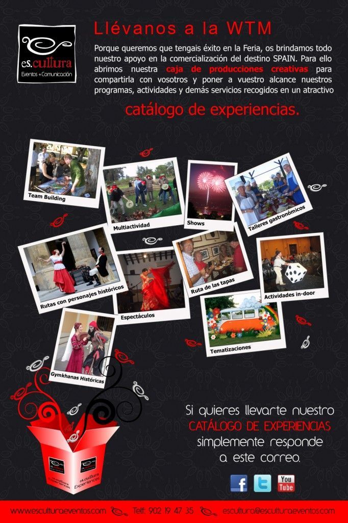 Incentivos y convenciones