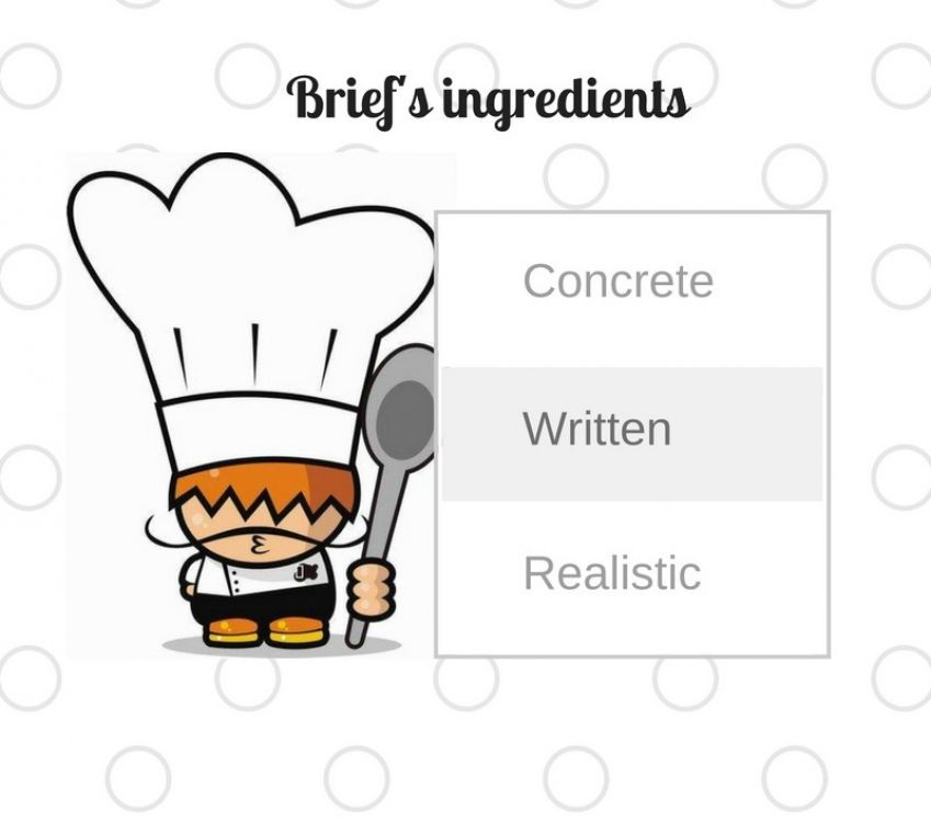 Brief’s ingredients